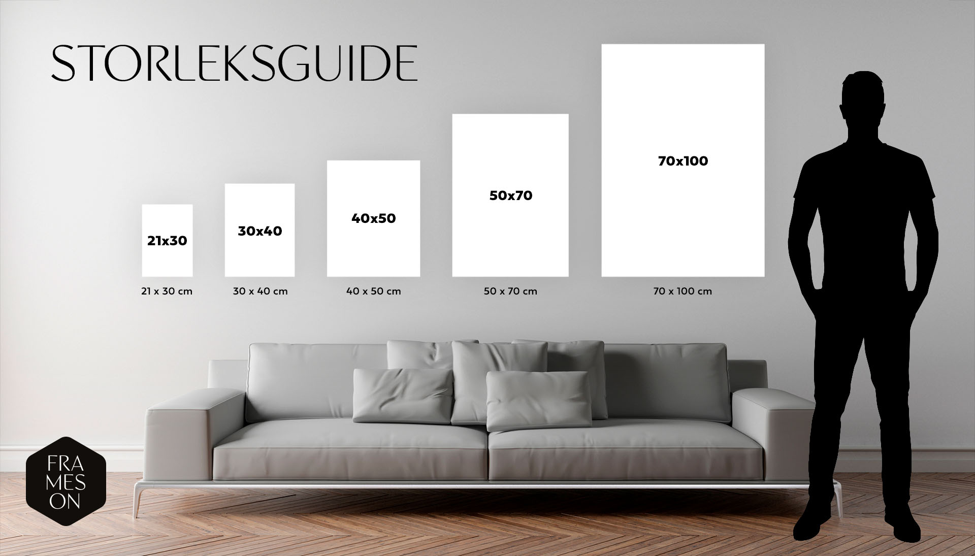 Storleksguide posters